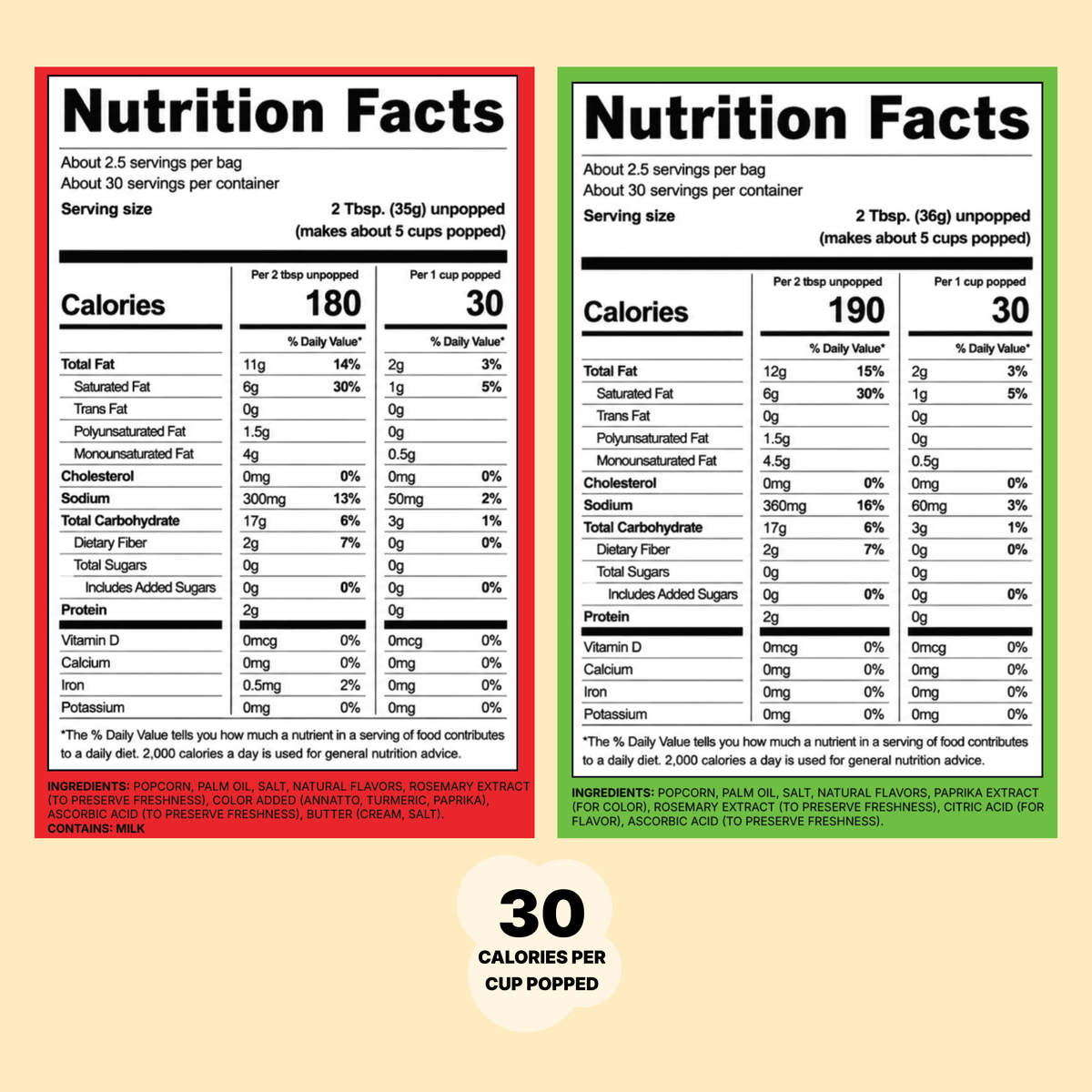 Nutrition facts for Movie Theater Butter and Chili Lime